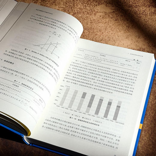 美英早期解析几何教科书研究 中学数学教材研究 HPM教学研究 汪晓勤 商品图10