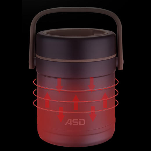 【限时特惠】爱仕达Warmonline保温提锅RWS15TG-D【分仓直发，72小时发货，周末节假日不发货】 商品图2