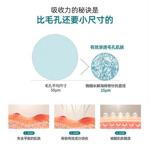 孤品捡漏！！MFUPR提拉紧致霜50g 商品图3