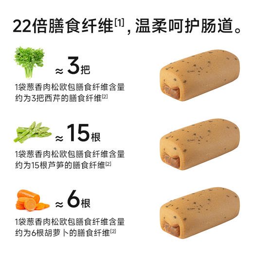 糖友厨房葱香肉松欧包240g×2袋 商品图3