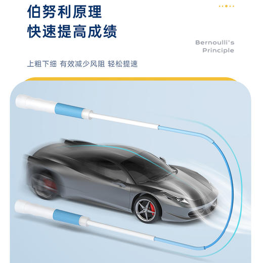竞技专用，专业式跳绳 学生中考专用 一年级小学生幼儿园初学儿童不打结绳子，伯努利原理加持，轻松破百🏆不打结、极速提速 商品图3