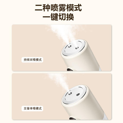 桌面双喷加湿器办公卧室便携迷你空气净化器夜灯大雾量补水加湿器 商品图2