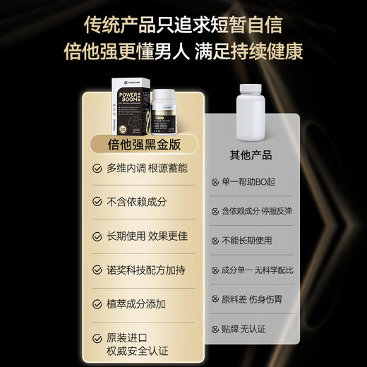 TimeShop 倍他强黑金国际版 60粒 商品图4