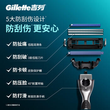 吉列锋速3经典1刀架6刀头1须泡 差旅便携 3层刀片手动 剃刮胡须刀男士实用礼物 京东自营旗舰非吉利 商品图3