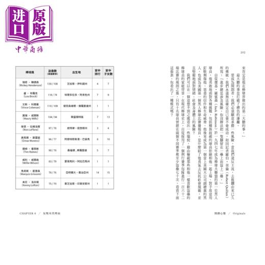 【中商原版】开创心态 华顿商学院具影响力教授 不墨守成规的破局智慧  亚当 格兰特	平安文化	港台原版 商品图2