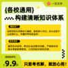 2027版文学考研三科文学史文学理论名词解释各校通用资料 商品缩略图2