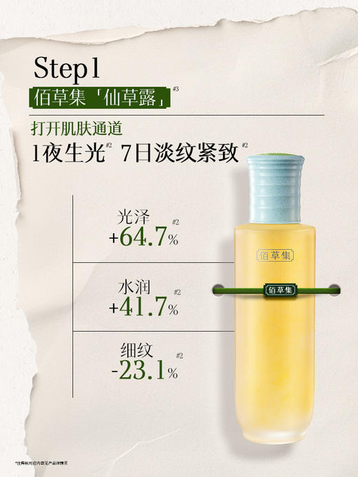 【新品尝鲜·仙草水光CP】佰草集修源五行系列（仙草露30ml+仙草油5ml） 修护保湿紧致舒缓精华水 以油养肤 面部护肤精华油 商品图2