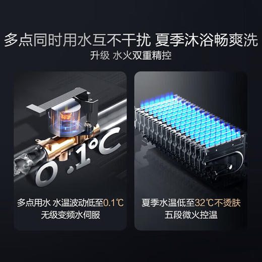 海尔（Haier）16升室外机燃气热水器三管零冷水家用天然气 水伺服汤泉级恒温 安全静音抗风防水防雷防冻 16L 【三管零冷水】KW5Plus室外机 商品图6