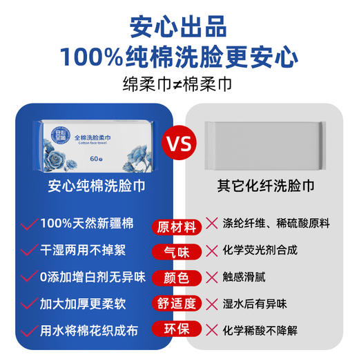 抽取式洗脸巾 商品图6