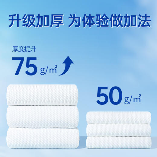 芷雨 柔厚一次性浴巾 包*5 商品图3