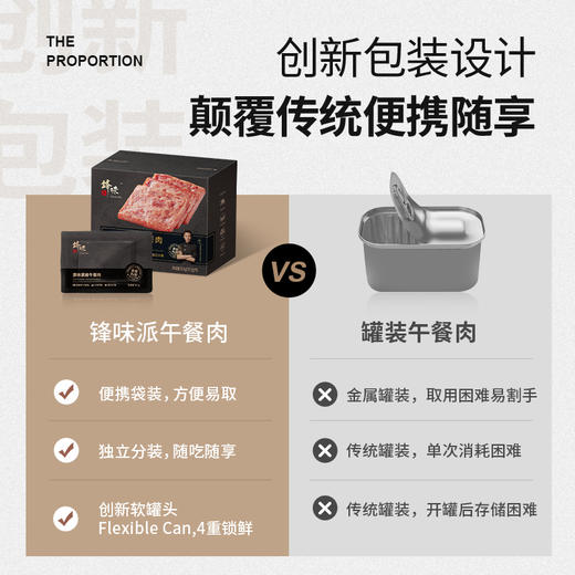 锋味派 黑猪午餐肉独立包装片装即食午餐肉 316g*2盒 商品图1