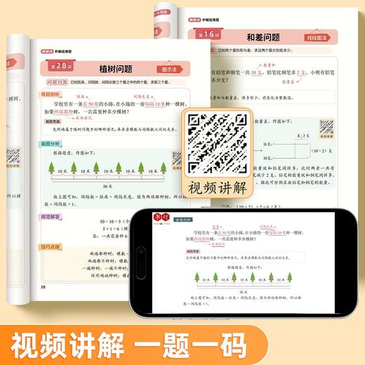 （会员）巧用画图法【秒解应用题+计算+几何】（送练习册 ）小学1-6年级数学画图法秒解计算题几何思维拓展 商品图7
