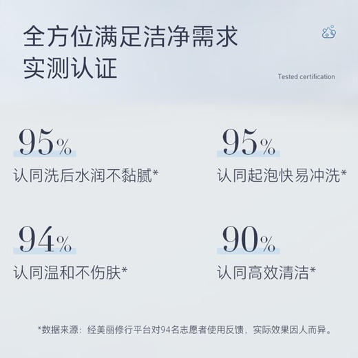 养生堂氨基酸温和净润洁面乳100g 商品图1