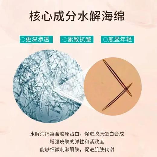 孤品捡漏！！MFUPR提拉紧致霜50g 商品图4