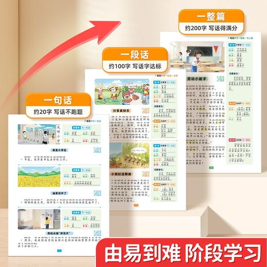 小学生看图写话阅读训练作文启蒙书一二年级优美句子积累边学边练 商品图1