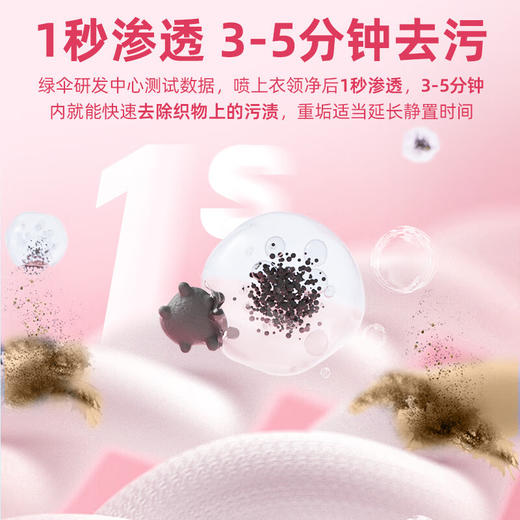 【ZY25】绿伞衣领净衣领净500g*2瓶 商品图1