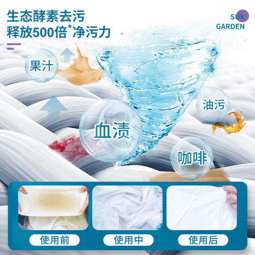 【ZY25】蔬果园 洗衣液蓝风铃2kg 商品图4