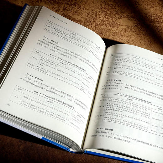 美英早期解析几何教科书研究 中学数学教材研究 HPM教学研究 汪晓勤 商品图13