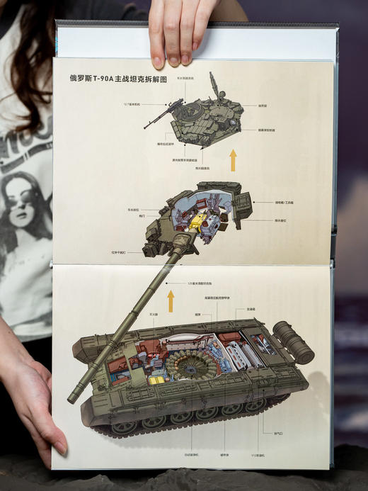 《世界武器装备知识图解》，送给青少年的“纸上军事博物馆”，1000+武器装备、500+珍贵手绘图、600+科普知识点、100+历史故事，陆海空军事专家联合审校，权威又好读的少儿科普读物 商品图7