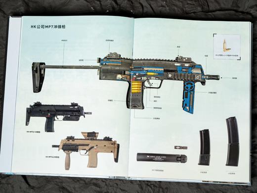 《世界武器装备知识图解》，送给青少年的“纸上军事博物馆”，1000+武器装备、500+珍贵手绘图、600+科普知识点、100+历史故事，陆海空军事专家联合审校，权威又好读的少儿科普读物 商品图4