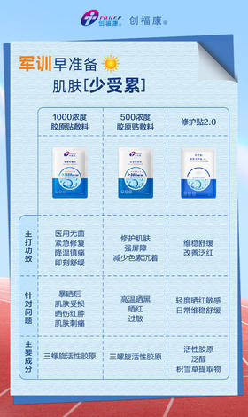 【军训护肤】敷料、面膜守美肌