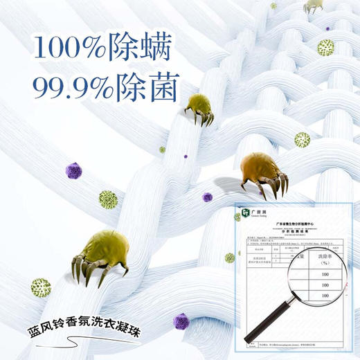 SukGarden蔬果园英国蓝风铃香氛洗衣凝珠8g*42颗 商品图3