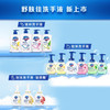 【ZY25】舒肤佳抑菌泡沫洗手液 樱花香300g+白茶香300g/组 商品缩略图6