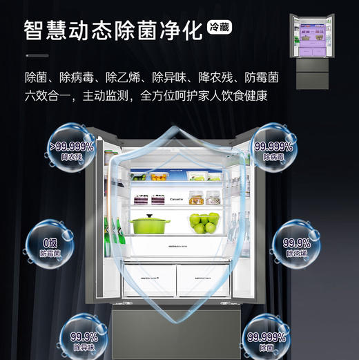 卡萨帝（Casarte）冰箱 BCD-520WGCFDM4WKU1(灰) 商品图10