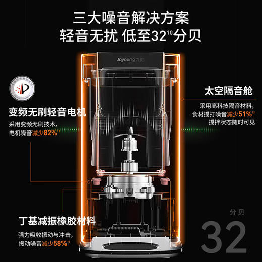九阳轻音免手洗家用全自动变频破壁料理机器人2-4人五谷杂粮豆浆32分贝1.5L破壁机Y8 商品图5