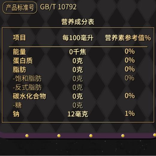 【特调DIY】葡萄金：孟买蓝宝石金酒50ml+味全葡萄汁300ml+屈臣氏苏打水330ml 商品图6