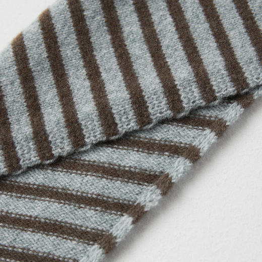 ROMI STUDIO“温雅气质”羊毛混纺立体浮雕纹理三角披肩 RWCAPT6231 商品图4