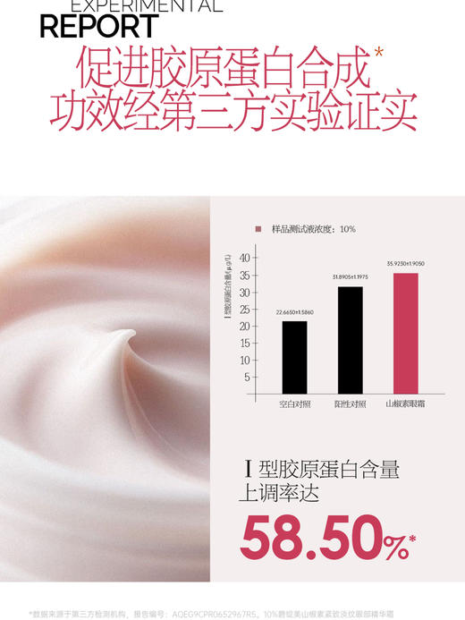碧绽美山椒素紧致淡纹眼部精华霜 商品图1