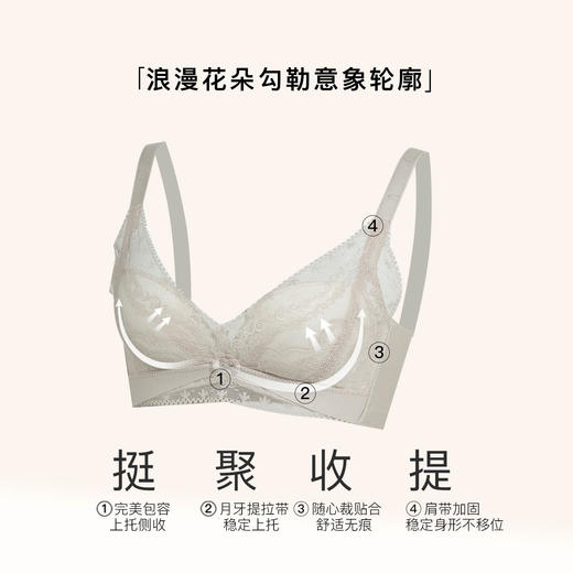 【第二件 0 元｜ 满2件 5 折】【A杯单件】【秀黛】倾城恋人无钢圈中厚杯文胸三排扣S6110006A【门店同款】 商品图1