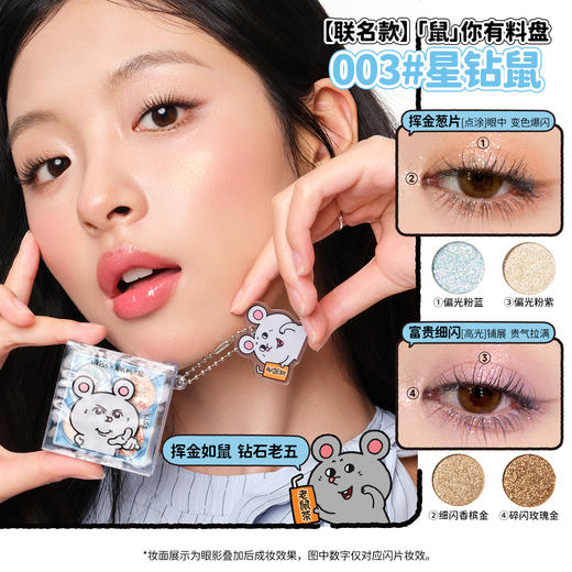 【ukiss悠珂思×美叽和大鼠联名系列第二弹】ukiss悠珂思星落漫野四色眼影 商品图4