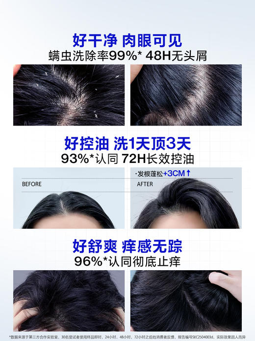 【大容量500g】海洋至尊男士头皮专研净屑止痒控油洗发水 商品图1