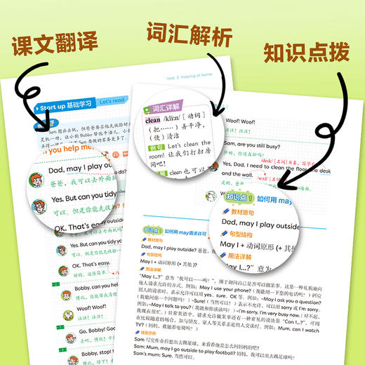 英语(新标准)同步学案智慧版（三年级上）（四年级上） 商品图8