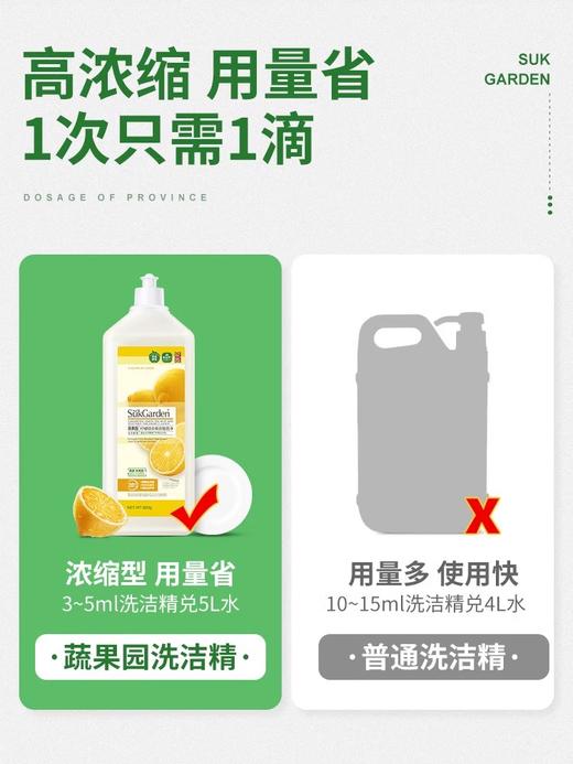 SukGarden蔬果园橘采星光果蔬餐具净（半透瓶）泵装800ml 商品图4