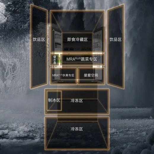 卡萨帝（Casarte）冰箱 BCD-520WGCFDMGCTU1 商品图6