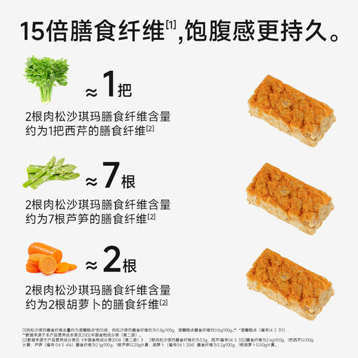 糖友厨房肉松沙琪玛145g×4盒 商品图2