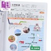 预售 【中商原版】日本的路线图 铁道路线图册 图铁 东京大阪地铁路站点 宫田珠己 井上マサキ 日文原版 日本の路線図 商品缩略图2