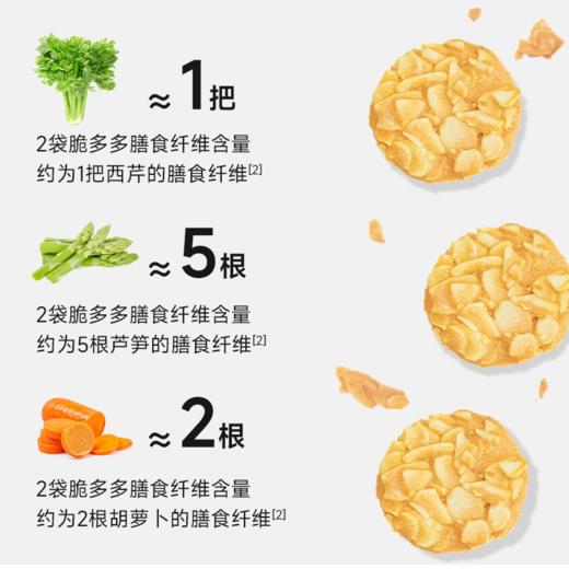 糖友厨房巴旦木脆多多80g×1盒 商品图3