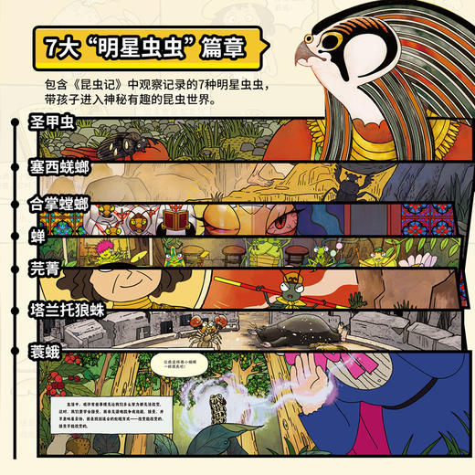 法布尔昆虫记 ：漫画版 商品图3