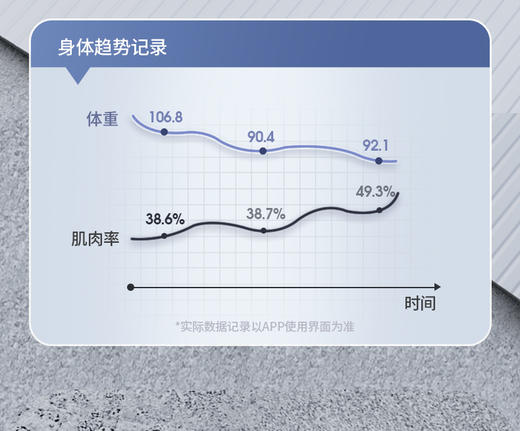 森无忧体脂秤 商品图4