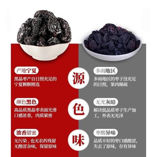 300g*2袋19.9，三蒸三晒黑晶枣 宁夏鲜骏枣手工柴火蒸制 2斤鲜枣出1斤黑晶枣 肉厚饱满 软糯香甜 配料表只有红枣基地直邮 商品图5