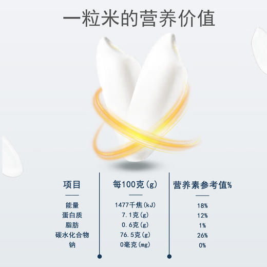 七河源越光米10斤 （吉野家专供大米） 商品图2