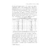 浙江省参与共建“一带一路”：中东国家卷（2013—2023）/浙江智库/浙江省区域国别与国际传播研究智库联盟/浙江省对外区域国别合作发展丛书/刘彬 编著/浙江大学出版社 商品缩略图3