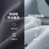 漫画家【迷彩马甲】多色拼接打破单调分层穿搭必备马甲 商品缩略图4
