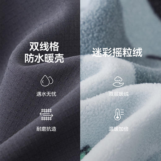 漫画家【迷彩马甲】多色拼接打破单调分层穿搭必备马甲 商品图4