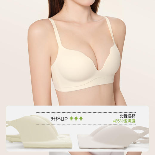 热卖！托胸神器！显瘦美胸！ 秘密的世界 Secret World 女士内衣 聚拢贝壳杯 小胸聚拢不空杯 立体有型 无钢圈 舒适收副乳 D97 商品图4