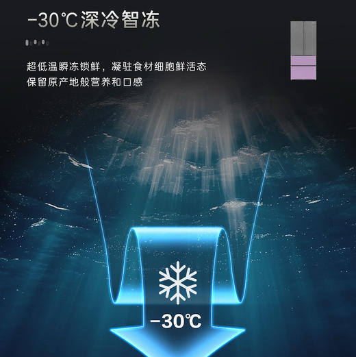 卡萨帝（Casarte）冰箱 BCD-560WGCFDA4GUU1 商品图11